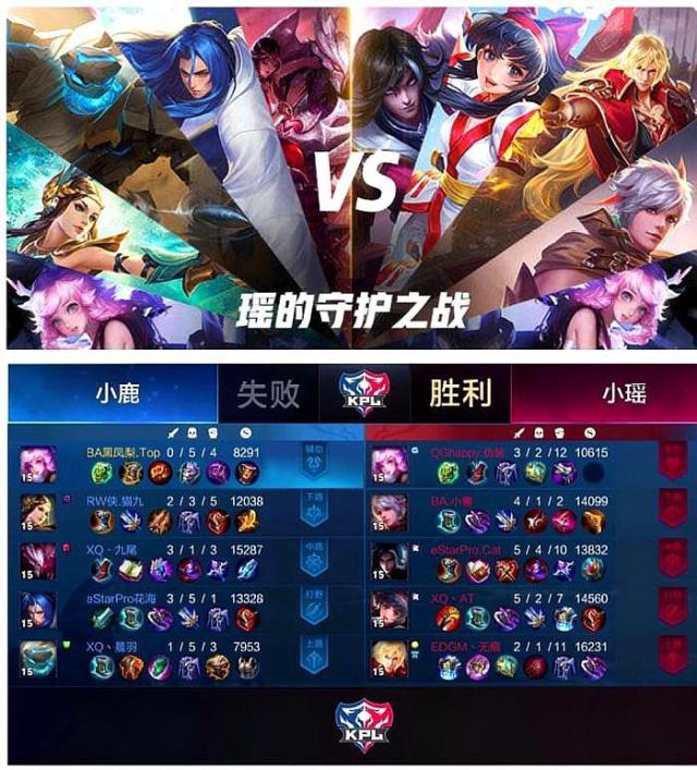 并非错觉 并非错觉